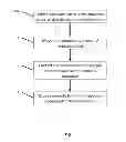 Fig. 02 - Method and apparatus for atomic hydrogen surface treatment during GaN epitaxy