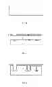 Fig. 02 - METHOD OF FORMING SILICIDE LAYERS