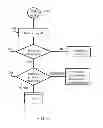 Fig. 03 - Interactive toy apparatus and method of using same