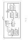 Fig. 13 - Interactive toy apparatus and method of using same