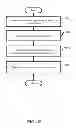 Fig. 14 - Interactive toy apparatus and method of using same