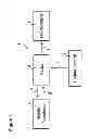 Fig. 02 - Audio system for a motor vehicle
