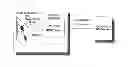 Fig. 02 - METHOD, DEVICE, AND SYSTEM FOR DEVICE MANAGEMENT
