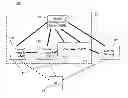 Fig. 01 - User equipment signaling traffic reduction