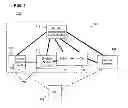 Fig. 02 - User equipment signaling traffic reduction