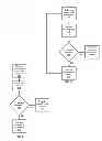 Fig. 06 - Systems and methods for facilitating efficient vertical handoffs in a wireless communication system