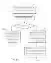 Fig. 02 - METHOD FOR OBTAINING REPORT INFORMATION IN SHORT MESSAGE SERVICE