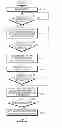 Fig. 01 - Method for reproducing music file of mobile communication terminal and mobile terminal implementing the same