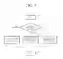 Fig. 11 - Wireless communication device having reduced power consumption