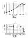 Fig. 06 - Flip-chip linear power amplifier with high power added efficiency