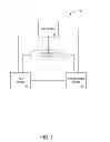 Fig. 02 - Method and apparatus for conducting or facilitating a promotion