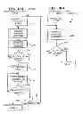 Fig. 08 - Pelvic Muscle Trainer
