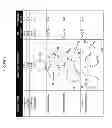 Fig. 03 - Sulfoxidation catalysts and methods and systems of using same
