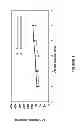Fig. 02 - Activation of dual catalyst systems