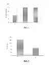 Fig. 02 - Stabilized bio-available soluble silicate solution