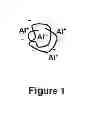 Fig. 02 - Methods to produce polymer nanoparticles and formulations of active ingredients