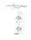 Fig. 04 - Methods to produce polymer nanoparticles and formulations of active ingredients