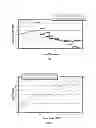 Fig. 02 - Drilling fluids having reduced sag potential and related methods
