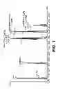 Fig. 02 - Processes for preparing low viscosity lubricating oil base stocks