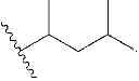 Fig. 166 - Lubricant oil compositions