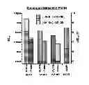 Fig. 02 - OXYTOCIN PEPTIDE ANALOGUES