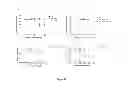 Fig. 09 - eIF4E binding peptides
