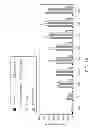 Fig. 02 - PIMAP39 MODULATES INFLAMMATORY RESPONSE