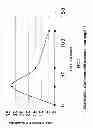 Fig. 02 - Amelioration Of The Development Of Cataracts And Other Ophthalmic Diseases