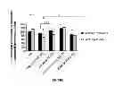 Fig. 02 - TREATMENT OF TYPE 2 DIABETES