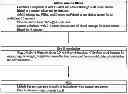 Fig. 02 - PHARMACEUTICAL COMPOSITIONS AND ADMINISTRATIONS THEREOF