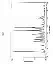 Fig. 08 - PHARMACEUTICAL COMPOSITIONS AND ADMINISTRATIONS THEREOF