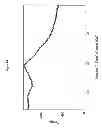 Fig. 71 - PHARMACEUTICAL COMPOSITIONS AND ADMINISTRATIONS THEREOF