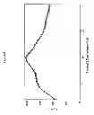 Fig. 72 - PHARMACEUTICAL COMPOSITIONS AND ADMINISTRATIONS THEREOF