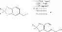 Fig. 79 - PHARMACEUTICAL COMPOSITIONS AND ADMINISTRATIONS THEREOF