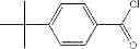 Fig. 320 - Phenylpropionic acid derivative and use thereof