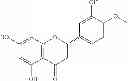 Fig. 02 - Use of hesperetin