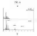 Fig. 07 - Metal scavenging polymers and uses thereof