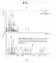Fig. 08 - Metal scavenging polymers and uses thereof