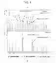 Fig. 09 - Metal scavenging polymers and uses thereof