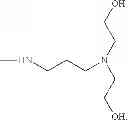 Fig. 28 - Method for Making Waterborne Polyurethane with a Reactive Functional Group and a Nanocomposite Made of the Same