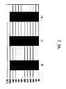 Fig. 06 - CANCER-CELL-SPECIFIC CYTOSTATIC AGENT