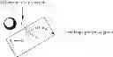 Fig. 16 - Method for the synthesis of a trisaccharide