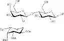Fig. 17 - Method for the synthesis of a trisaccharide