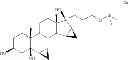Fig. 06 - Methods for the preparation of drospirenone and intermediates thereof
