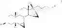 Fig. 07 - Methods for the preparation of drospirenone and intermediates thereof