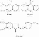 Fig. 02 - Agent exhibiting the properties of a cognitive function promoter (embodiments)