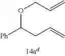Fig. 22 - Catalysts for ring-closing metathesis