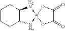 Fig. 02 - Process for preparation of 1,2-diamino-cyclohexane-platinum (II) complexes