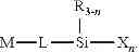 Fig. 35 - Hydrolysis-resistant silicone compounds