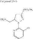 Fig. 40 - Process for producing amide compound